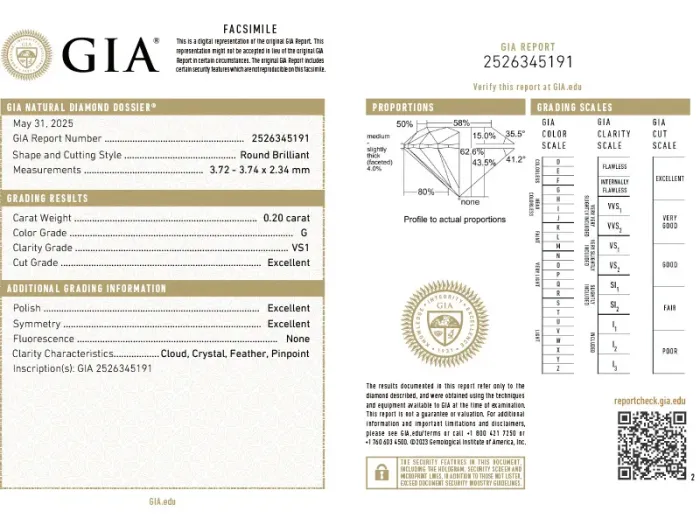 Rose Gold Ring with Diamonds